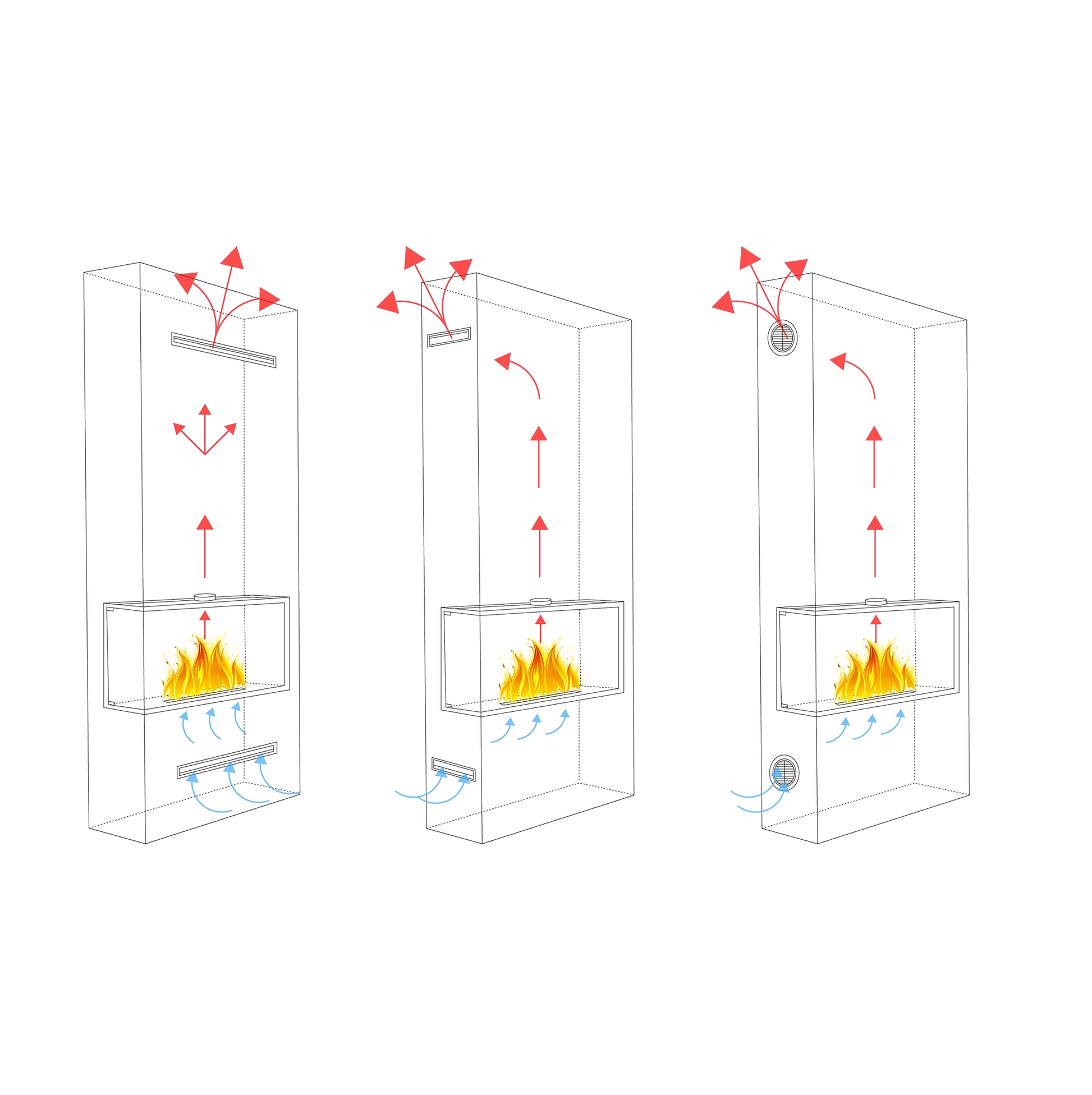 Einbaukamin Corner – Bioethanol Eckkamin ohne Schornstein